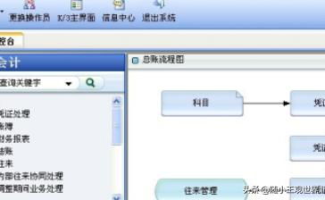 erp系统教程 金蝶erp系统教程 客户端的使用