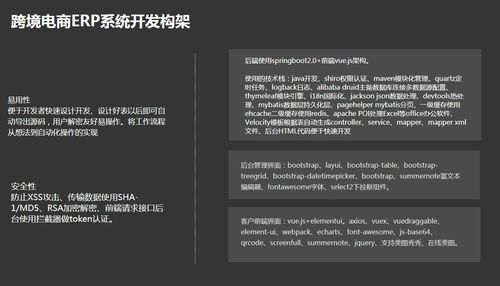 亚马逊无货源erp系统 代理加盟 招商孵化 独立部署 贴牌定制