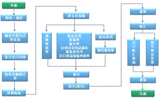 互联网思维下霸道总裁们的贴心小秘长啥样