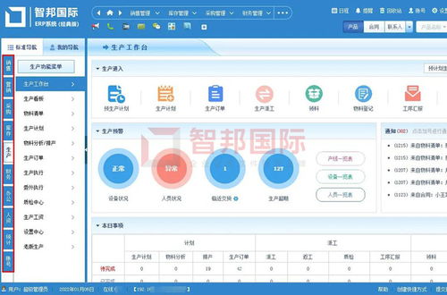 智邦国际erp系统成功案例 跨组织无缝协同,一键激发数据无限潜能